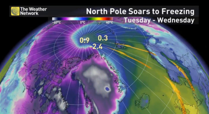 North pole записи приватов