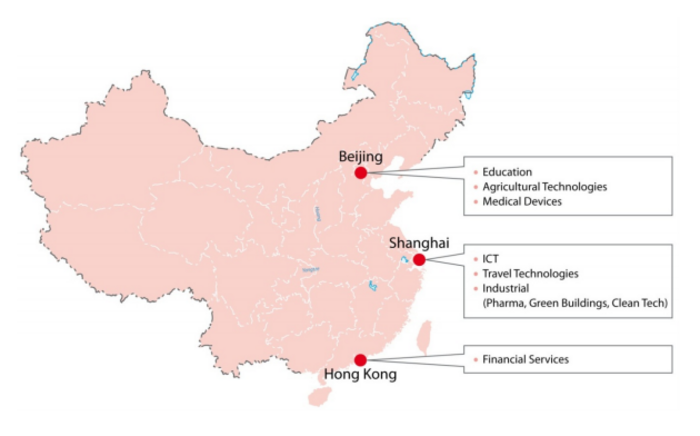 Enterprise Ireland China 1