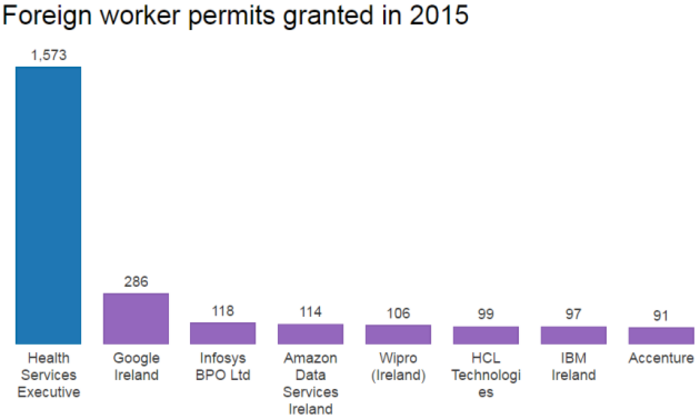 Permits1