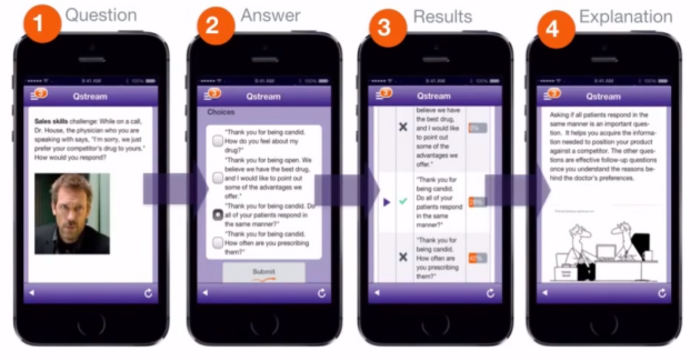 qstream explanation