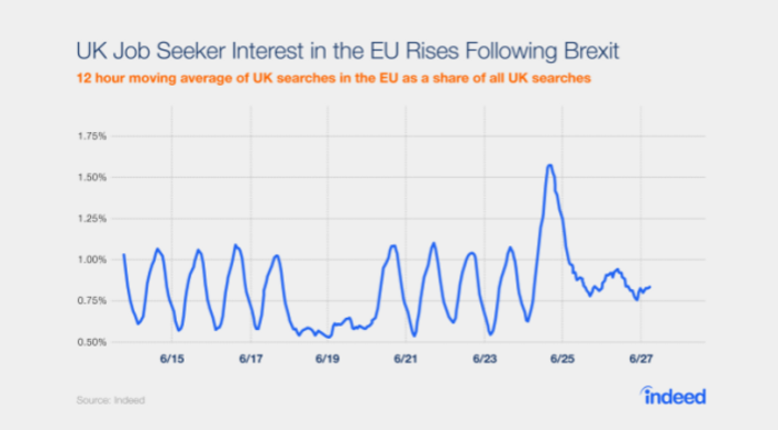ineed brexit 1