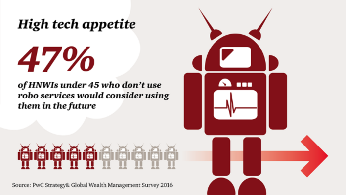 wealth-mgmt-graphics-3