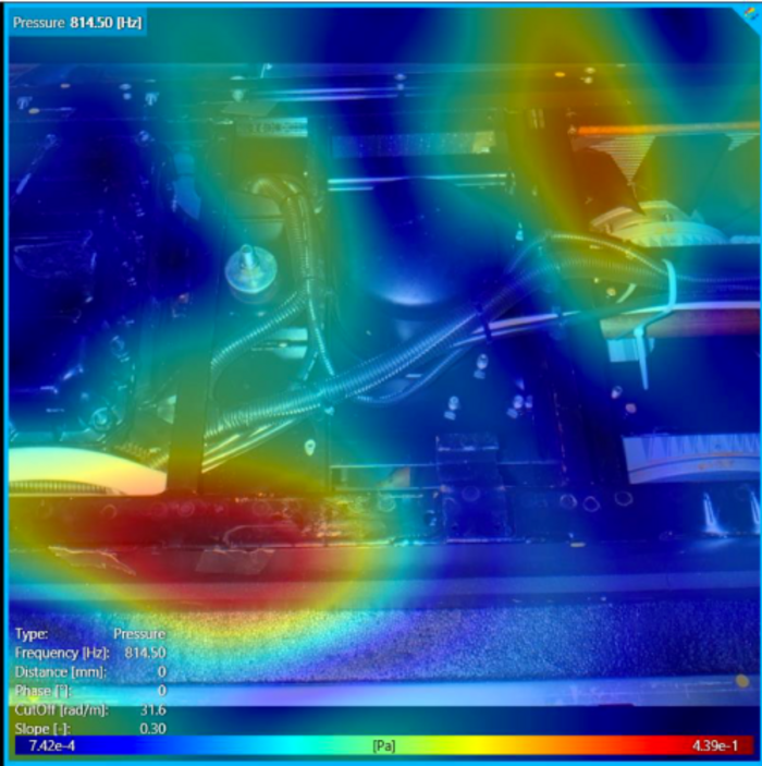 Acoustic Camera