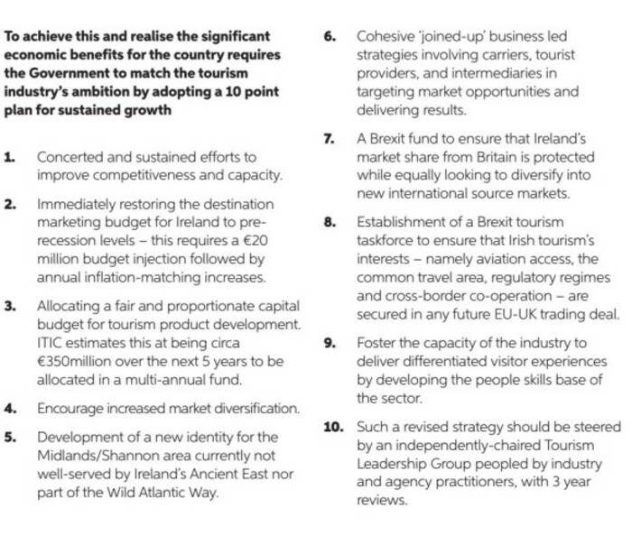 itic 10 point plan