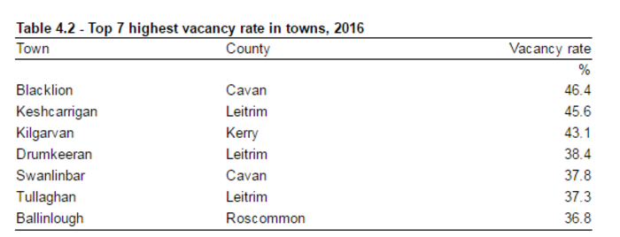 blacklion cavan