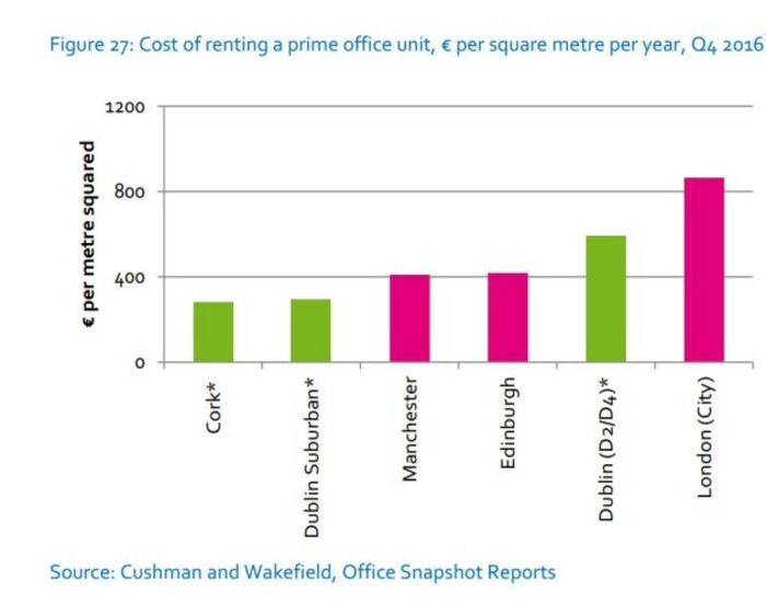 ncc report