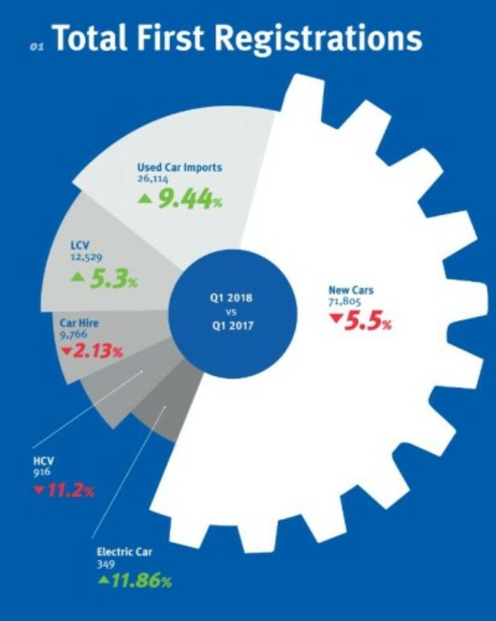 simi graphic