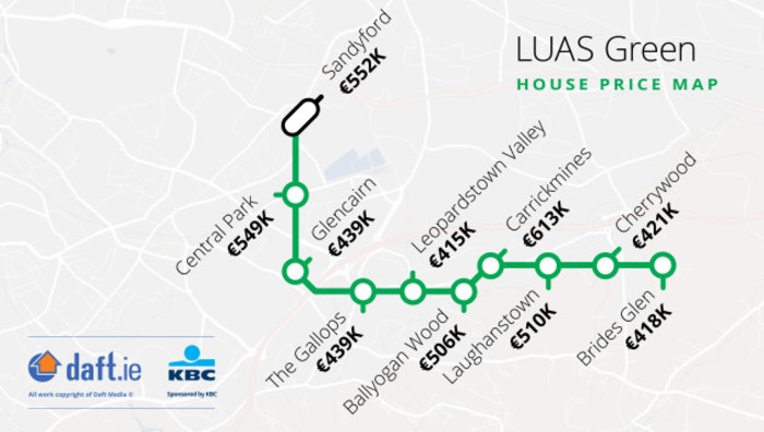 Luas-Green-Section-2-Q1-2018