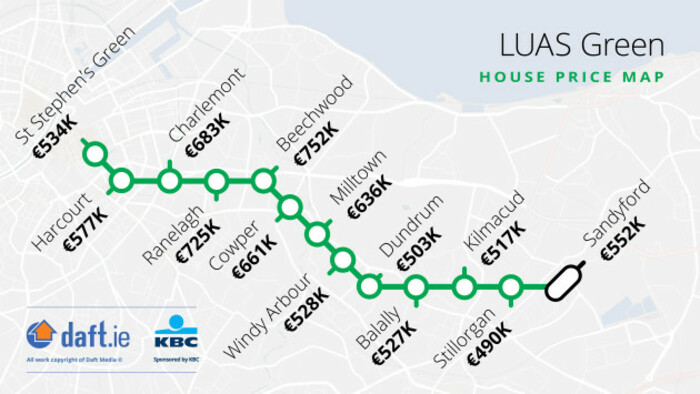 Luas-Green-Section-1-Q1-2018