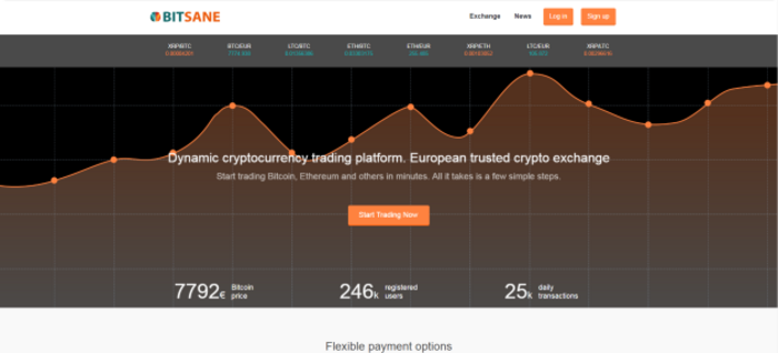 bitsane-may