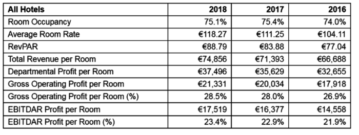 crowe report