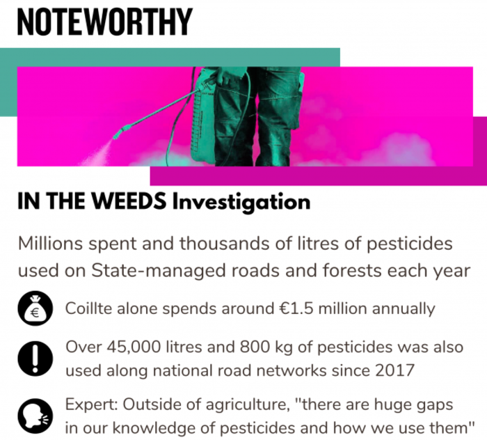 Noteworthy - IN THE WEEDS Investigation. Millions spent and thousands of litres of pesticides used on State-managed roads and forests each year. Coillte alone spends around &euro;1.5 million annually.  Over 45,000 litres and 800 kg of pesticides was also used along national road networks since 2017. Expert: Outside of agriculture, there are huge gaps in our knowledge of pesticides and how we use them.
