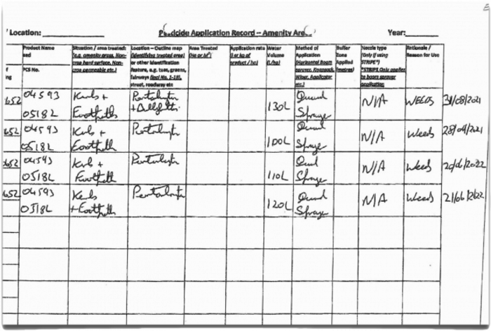 Copy of a written pesticide application record for amenity areas with four entries - two from 2021 and two from 2022 - all for the Portarlington area to treat weeds. Water volumes vary from 100 to 130 litres.