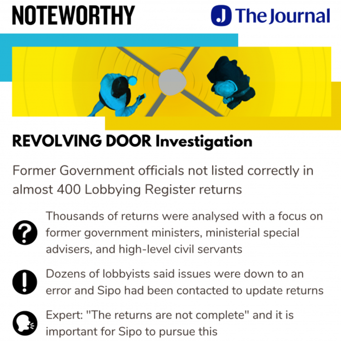 Noteworthy - The Journal - Revolving Door Investigation. Former Government officials not listed correctly in almost 400 Lobbying Register returns. Thousands of returns were analysed with a focus on former government ministers, ministerial special advisers, and high-level civil servants. Dozens of lobbyists said issues were down to an error and Sipo had been contacted to update returns. Expert - The returns are not complete and it is important for Sipo to pursue this.
