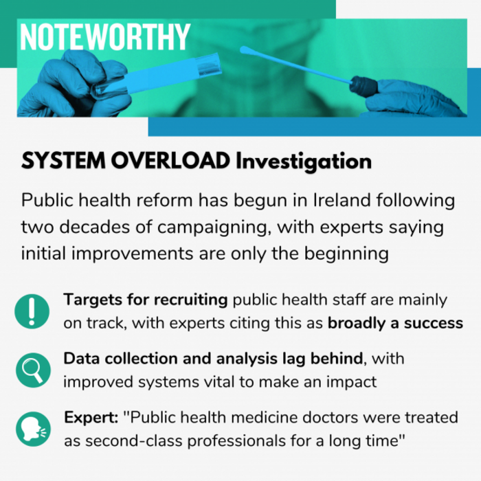 SYSTEM OVERLOAD Investigation. Public health reform has begun in Ireland following two decades of campaigning, with experts saying initial improvements are only the beginning. Targets for recruiting public health staff are mainly on track, with experts citing this as broadly a success. Data collection and analysis lag behind, with improved systems vital to make an impact. Expert: Public health medicine doctors were treated as second-class professionals for a long time.