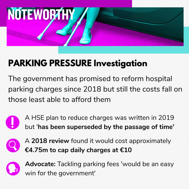 Government Commitment To Reduce Hospital Parking Charges ‘not Prioritised’