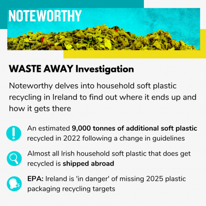 Noteworthy - Waste Away Investigation. Noteworthy delves into household soft plastic recycling in Ireland to find out where it ends up and how it gets there. An estimated 9,000 tonnes of additional soft plastic recycled in 2022 following a change in guidelines. Almost all household soft plastic that does get recycled is shipped abroad. EPA: Ireland is 'in danger' of missing 2025 plastic packaging recycling targets.