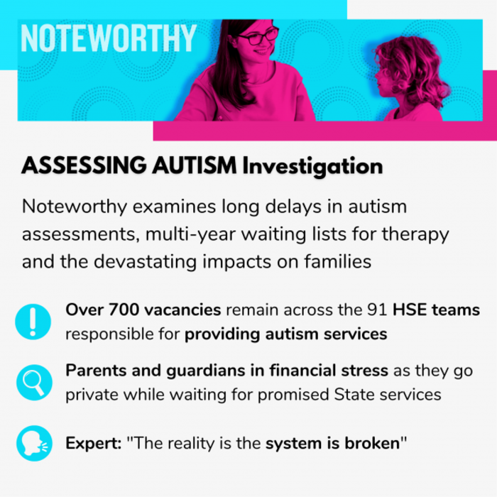 ASSESSING AUTISM Investigation Noteworthy examines long delays in autism assessments, multi-year waiting lists for therapy and the devastating impacts on families Over 700 vacancies remain across the 91 HSE teams responsible for providing autism services Parents and guardians in financial stress as they go private while waiting for promised State services Expert: 
