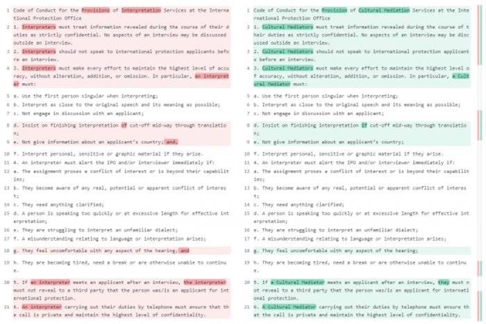 A comparison software highlights the differences between the code of conduct for interpreters on the left, in red, and the code of conduct for cultural mediators, on the right, in green.